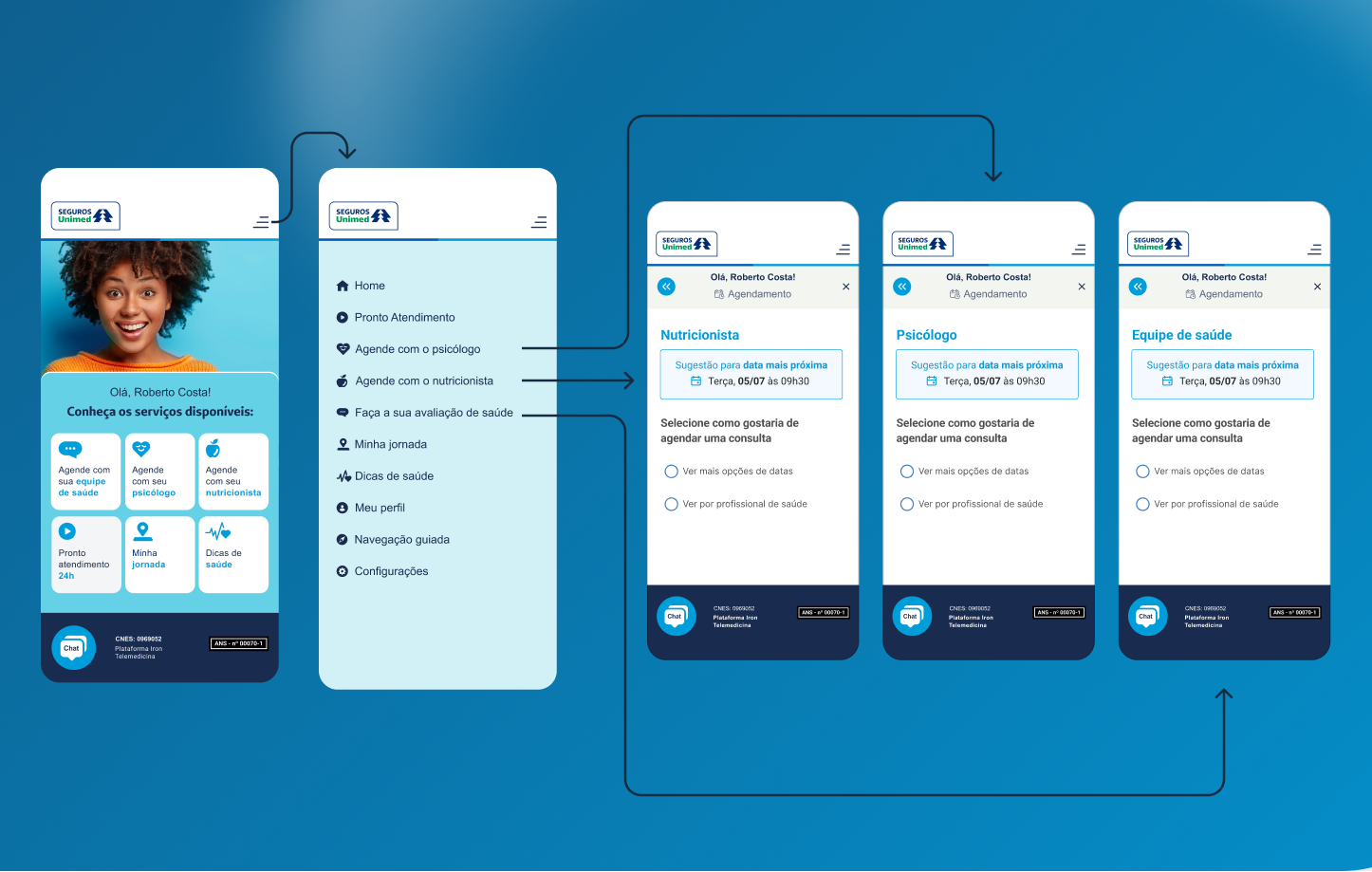 24/7 in-app chat support layer for beneficiary guidance
